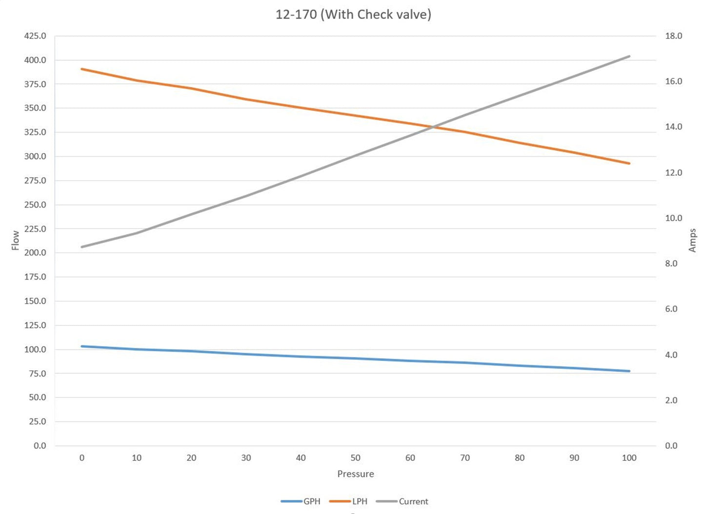12-170wvalve.jpg