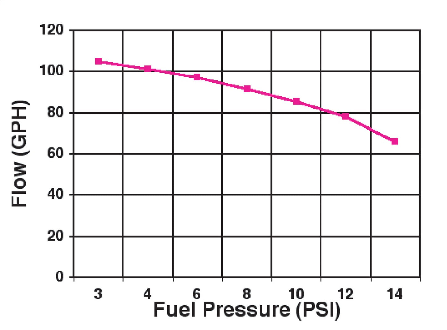 12-802-1chart.jpg